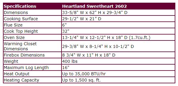 heartland sweetheart wood cookstove